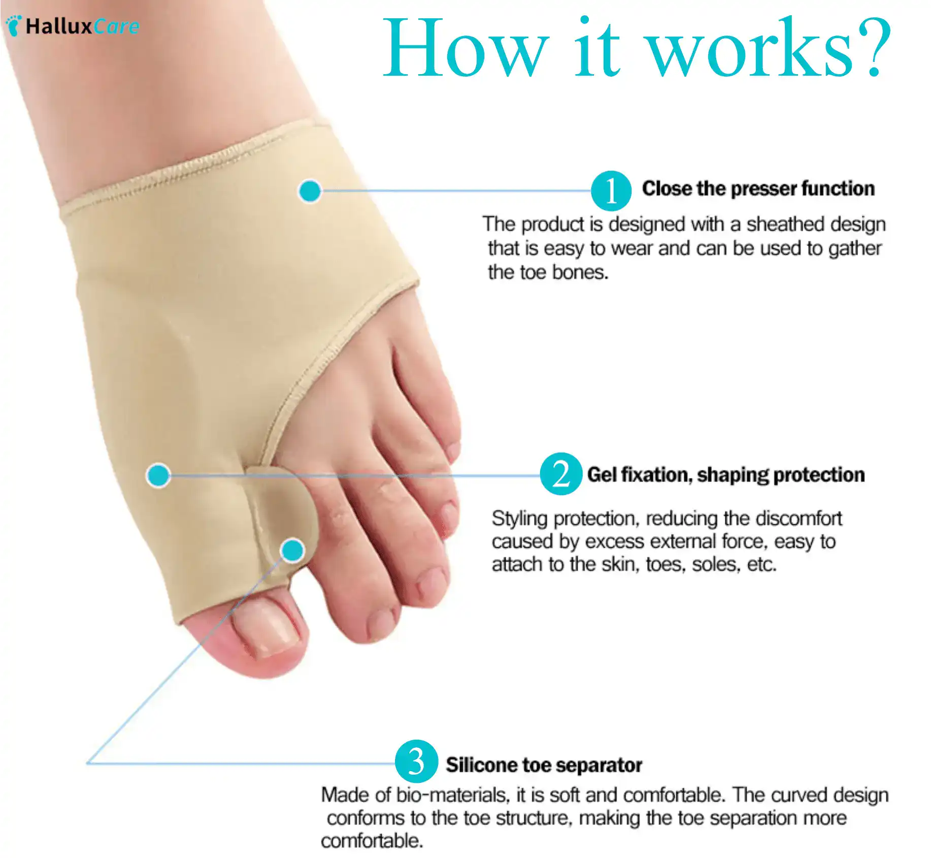 Best Bunion Pain Relief Orthopedic Sleeve with Silicone Protector Gel Pads.